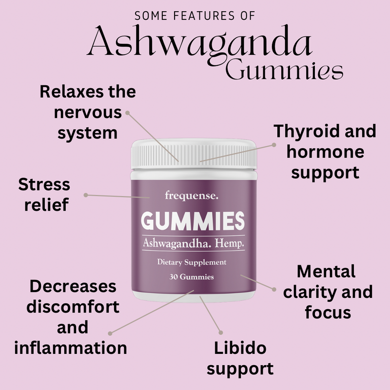 Gummies (30 Per Jar)