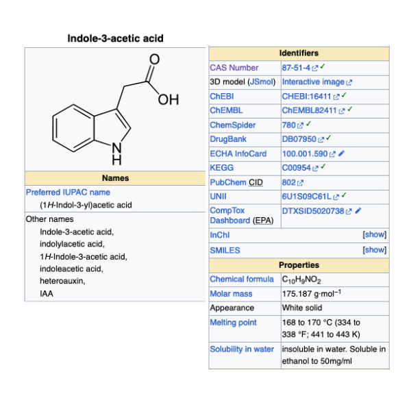 Indole-3-acetic Acid (IAA)