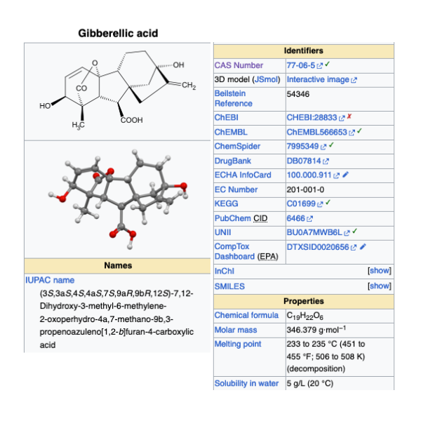 Gibberellic Acid