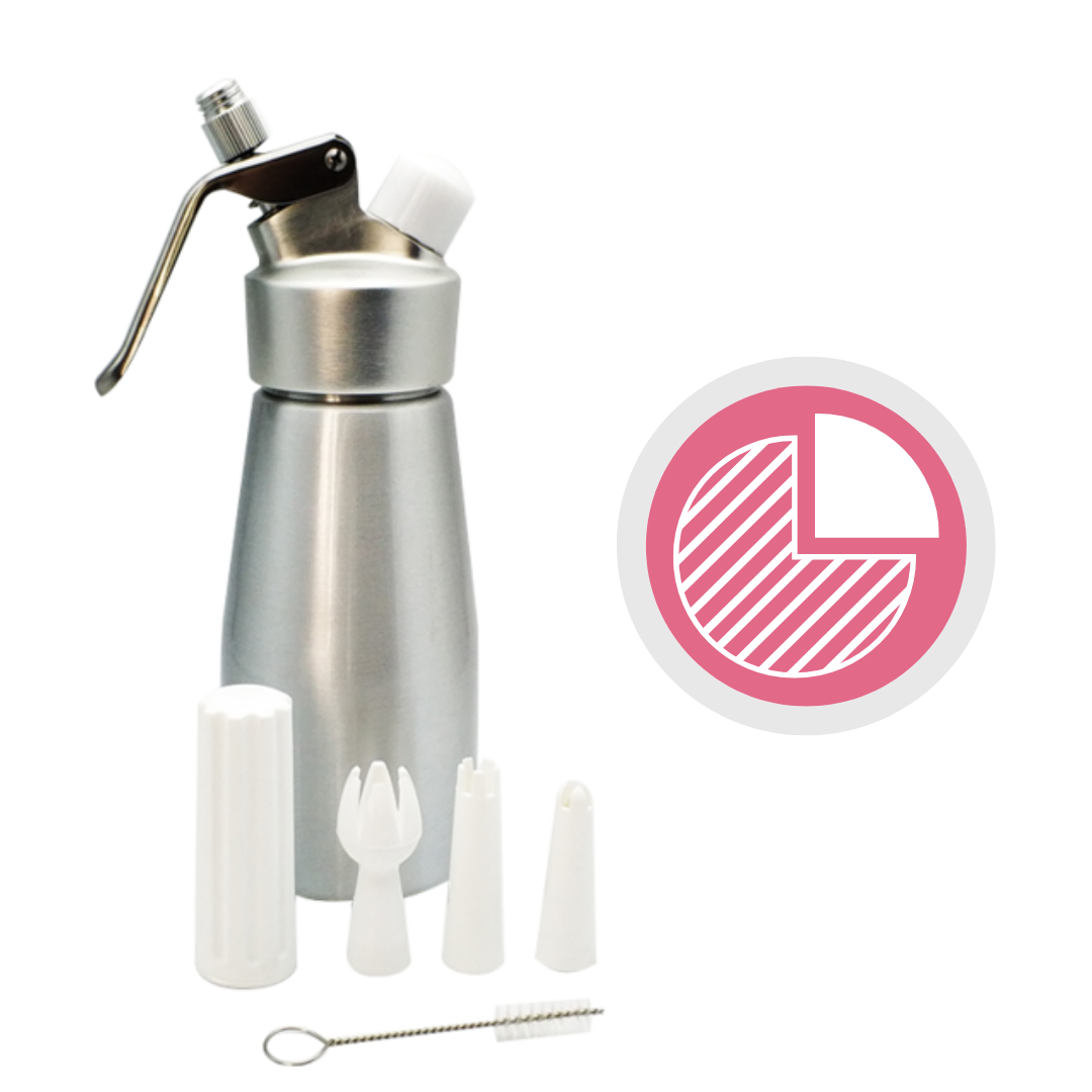1/4 Ltr Whipper