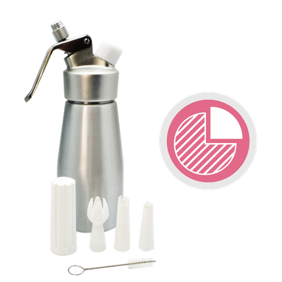 1/4 Ltr Whipper