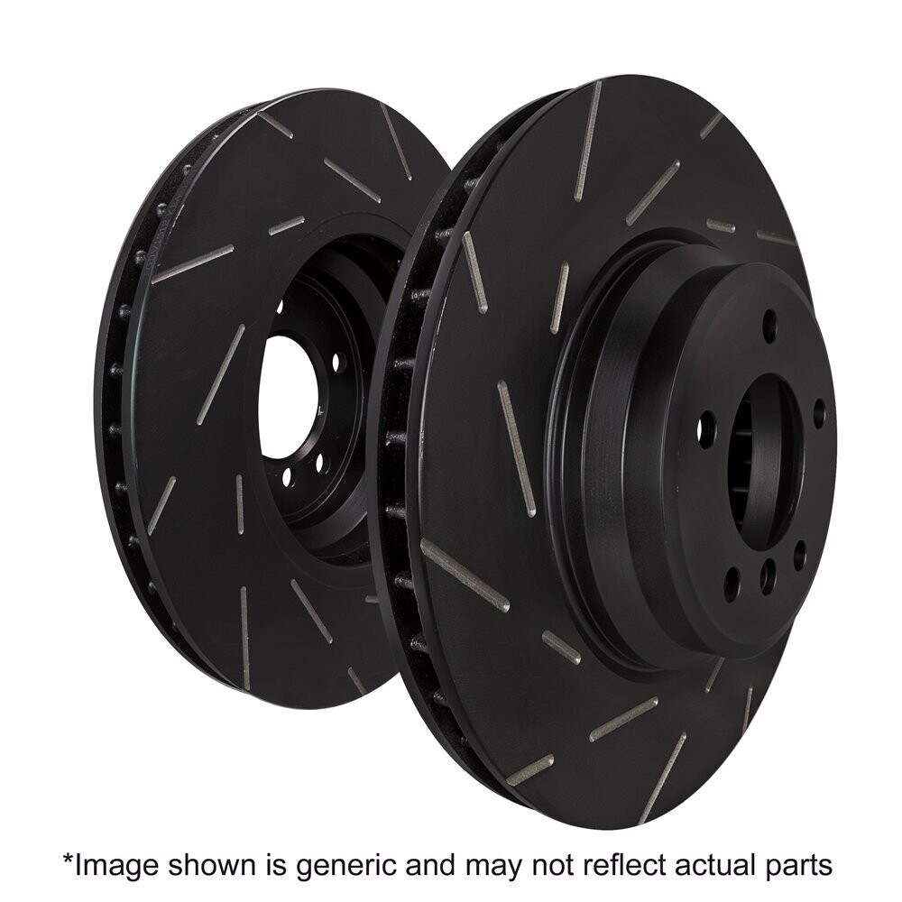 DISCS