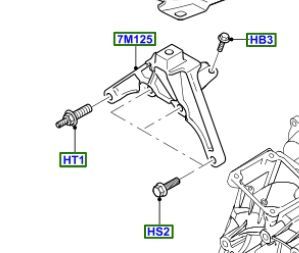 Genuine Ford Gearbox Bracket Bolts Set Mk2 RS/ST225 (3 Bolts and 1 Stud)