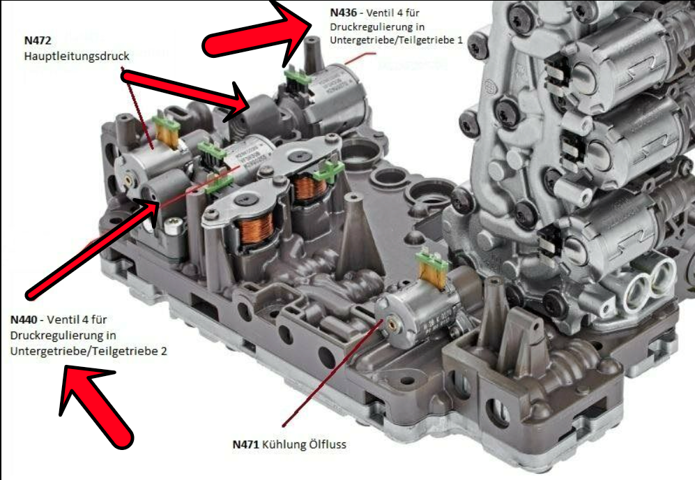 Magnetventil Druckregelventil Kupplung K1+K2 N436/N4340 0B5-DL501 Audi S-Tronic