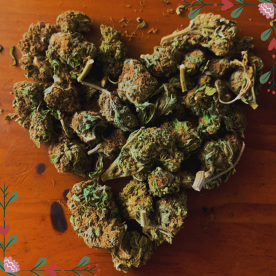 We&#39;re Sweet on YOU (February 2023)