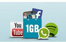 1 GigaByte