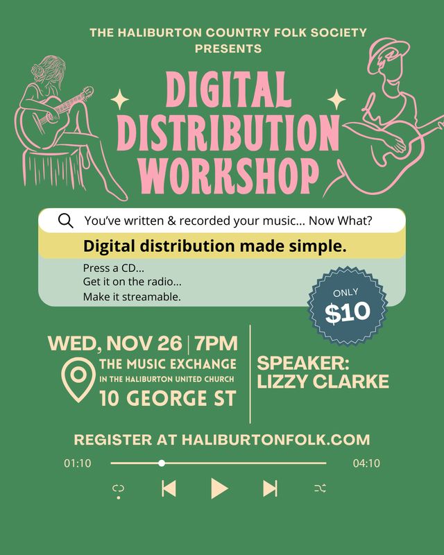 Digital Distribution Workshop - Wed. Nov. 26, 2025 - with Lizzy Clarke