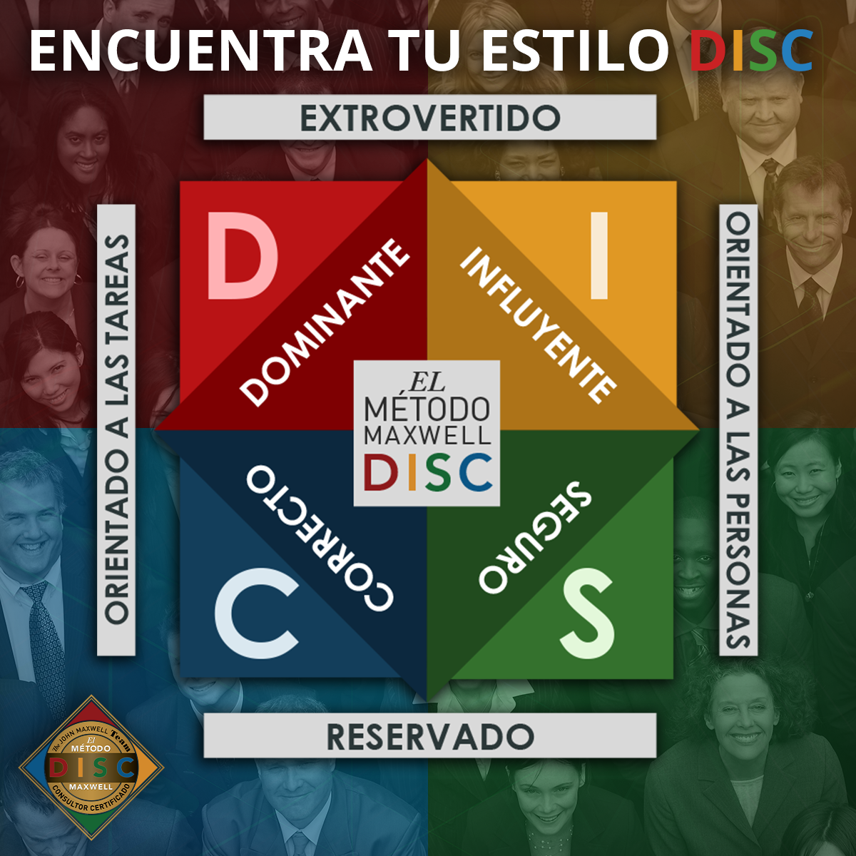 ENTRENAMIENTO DISC, INCLUYE TU ENTRENAMIENTO, EVALUACION Y REPORTE PARA ENCONTRAR TU ESTILO