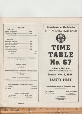 Alaska Railroad 1961