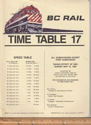 BC Rail 1987