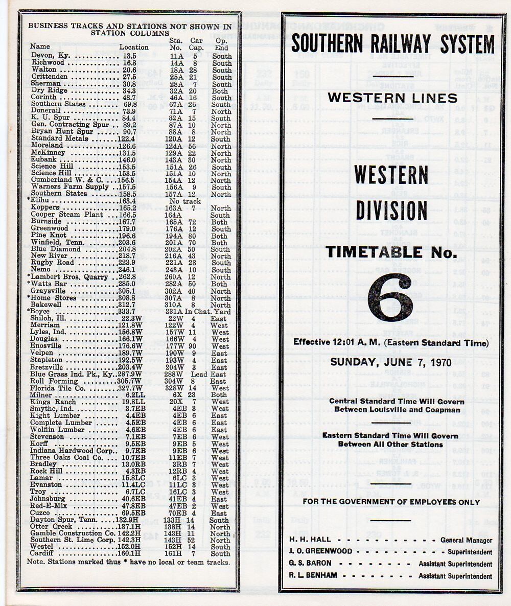 Southern Western Division 1970
