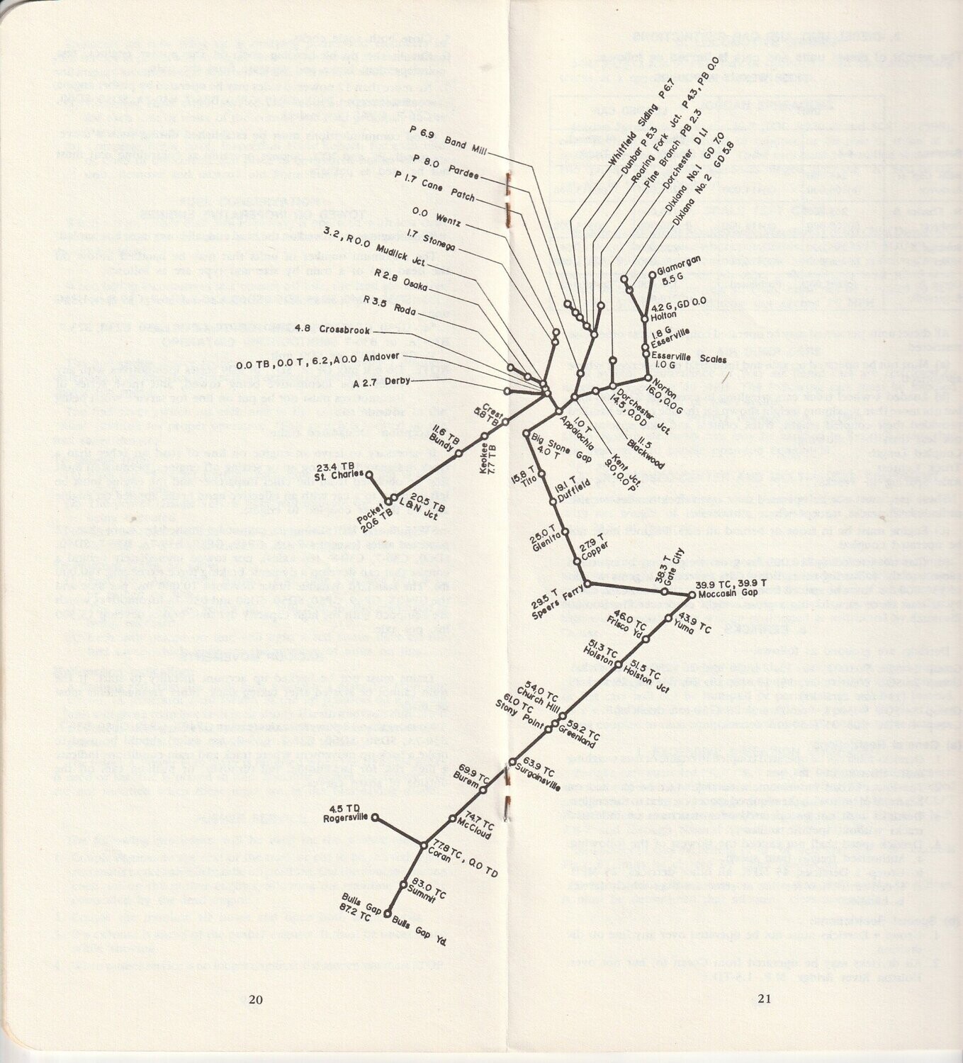 Norfolk Southern Appalachia Division map 1985