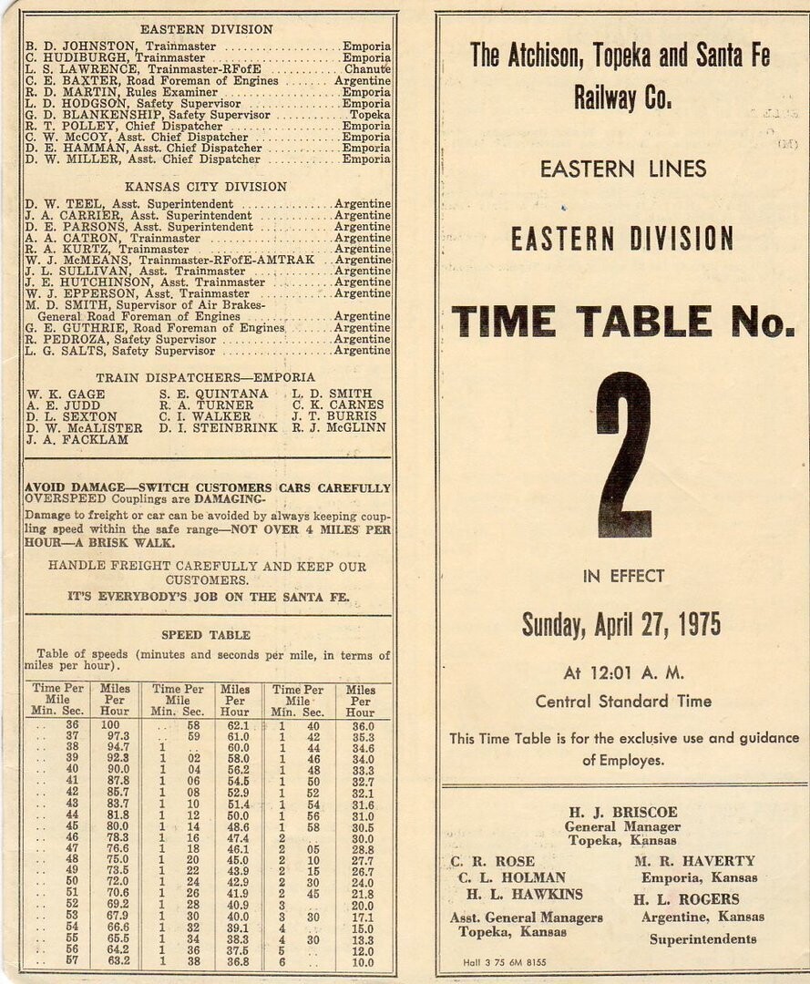 Santa Fe Eastern Division 1975