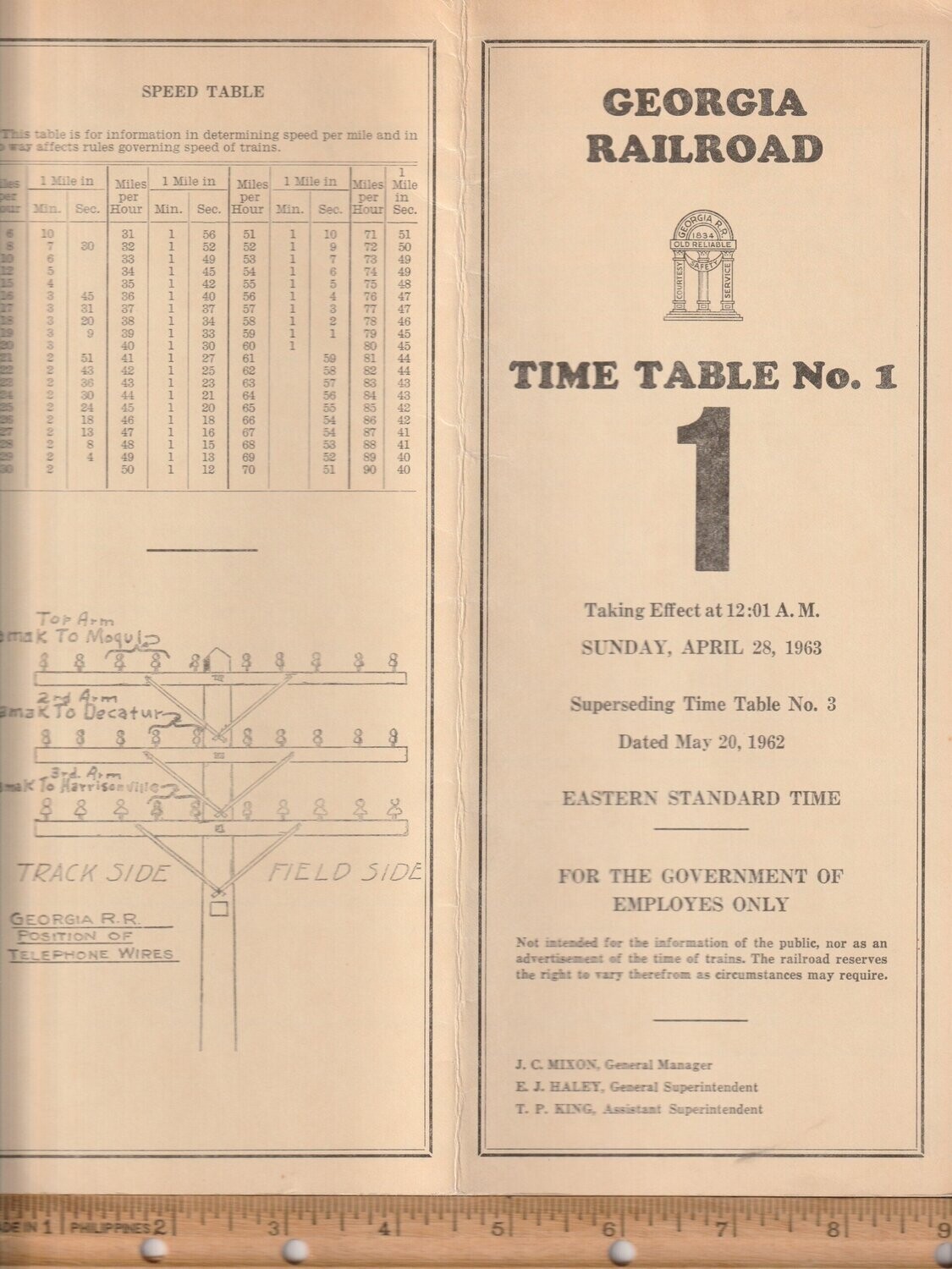 Georgia Railroad 1963