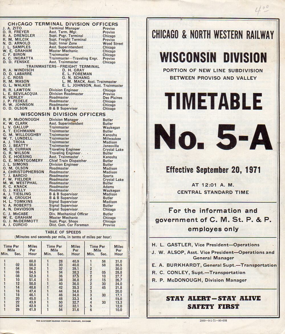 Chicago & North Western New Line Subdivision 1971