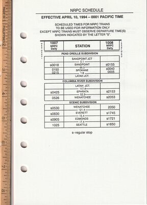 Burlington Northern NRPC Schedules 1994