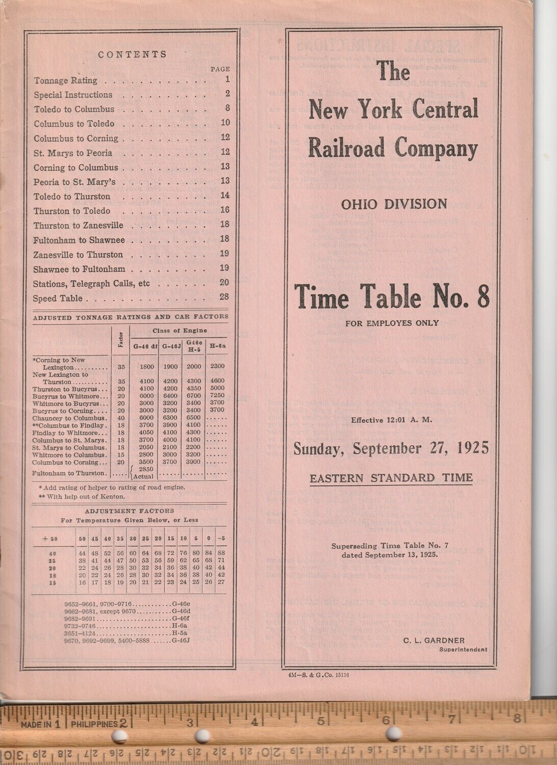 New York Central Ohio Division 1925