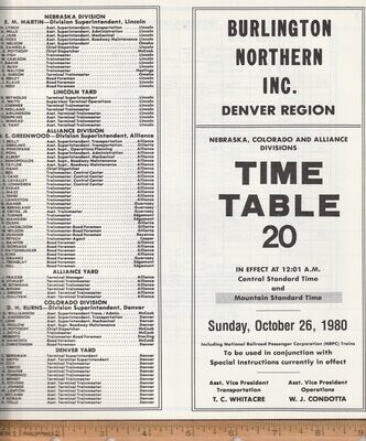 Burlington Northern Denver Region 1980