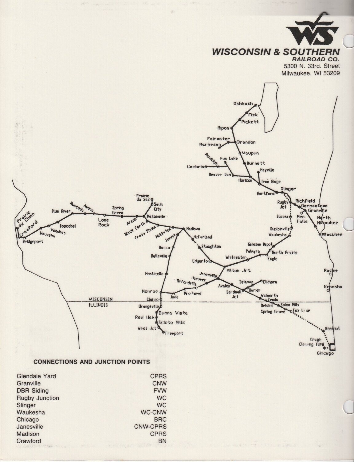 Wisconsin & Southern Railroad Map 1994