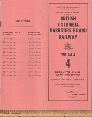 British Columbia Harbours Board Railway 1974