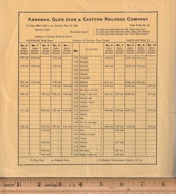 Kanawha, Glen Jean & Eastern Railroad 1934