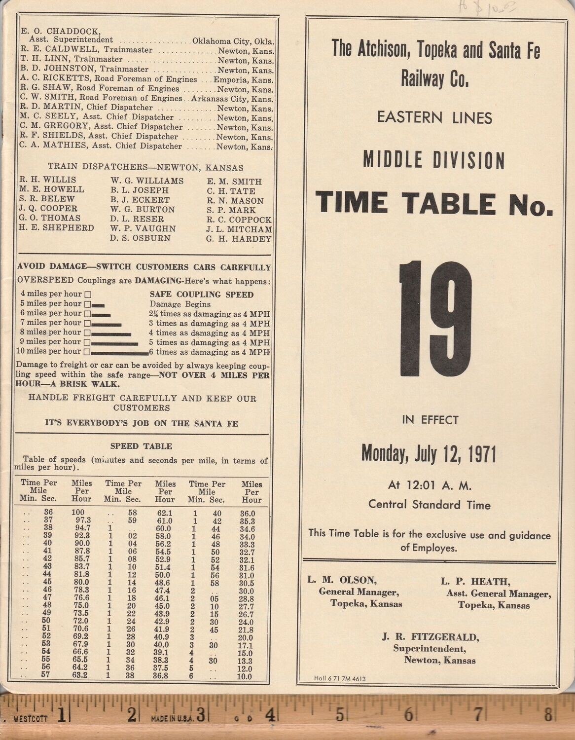 Santa Fe Middle Division 1971