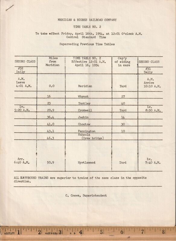 Meridian & Bigbee Railroad 1954