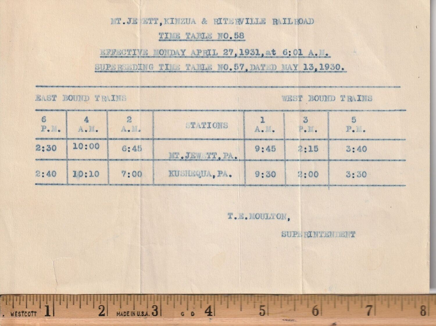 Missouri-Kansas-Texas Southern District 1948