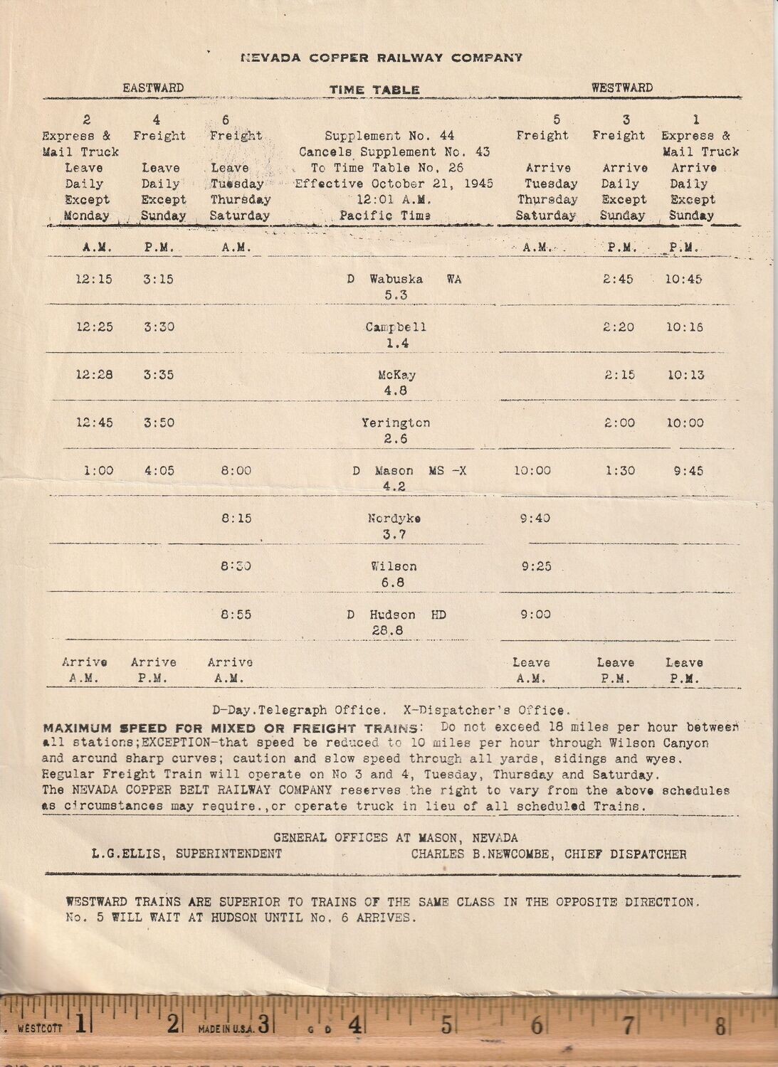 Nevada Copper Railway 1945