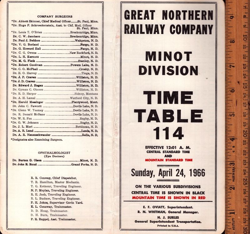 Great Northern Minot Division 1966