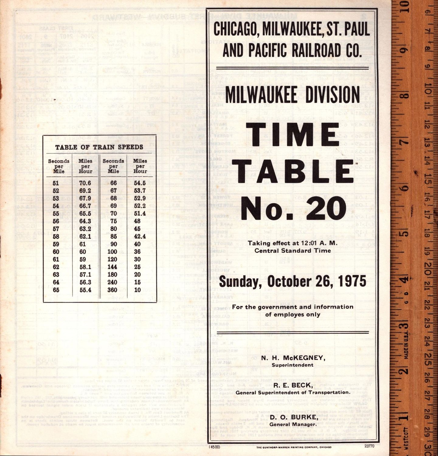 Milwaukee Road Milwaukee Division 1975