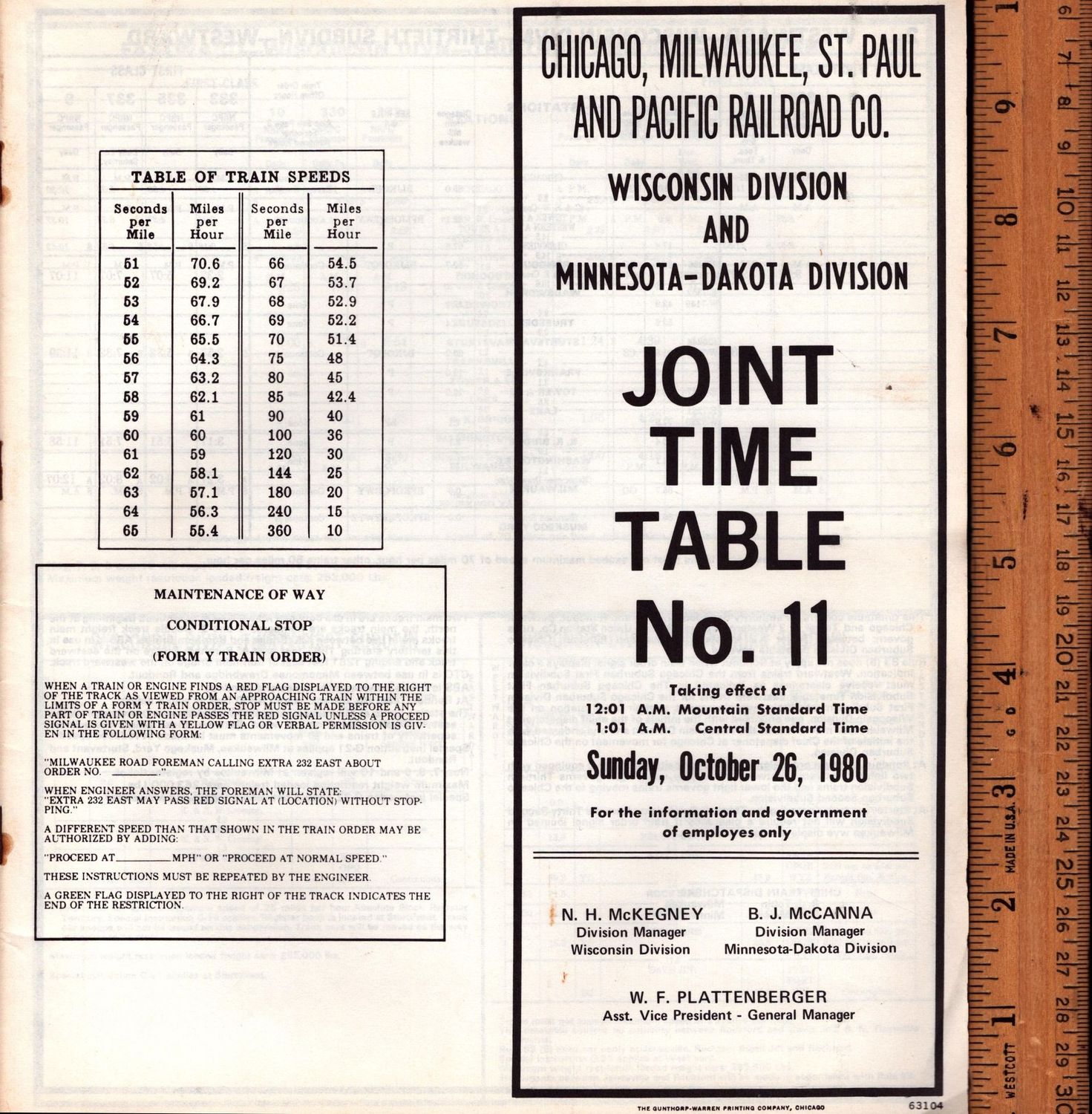 Milwaukee Road Wisconsin and Minnesota-Dakota Divisions 1980