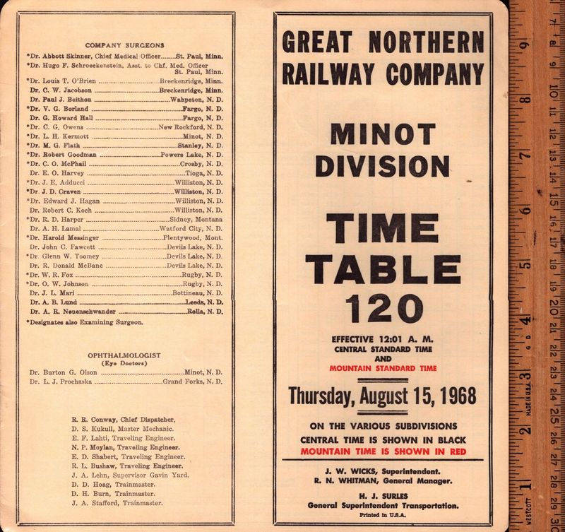 Great Northern Minot Division 1968