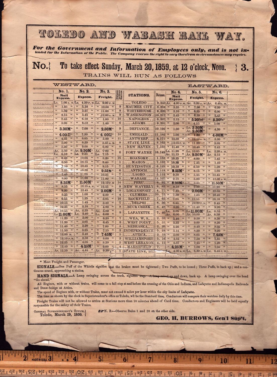 Toledo and Wabash Rail Way 1859