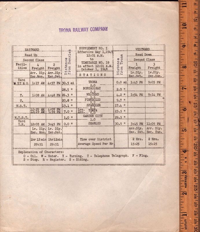 Trona Railway 1948