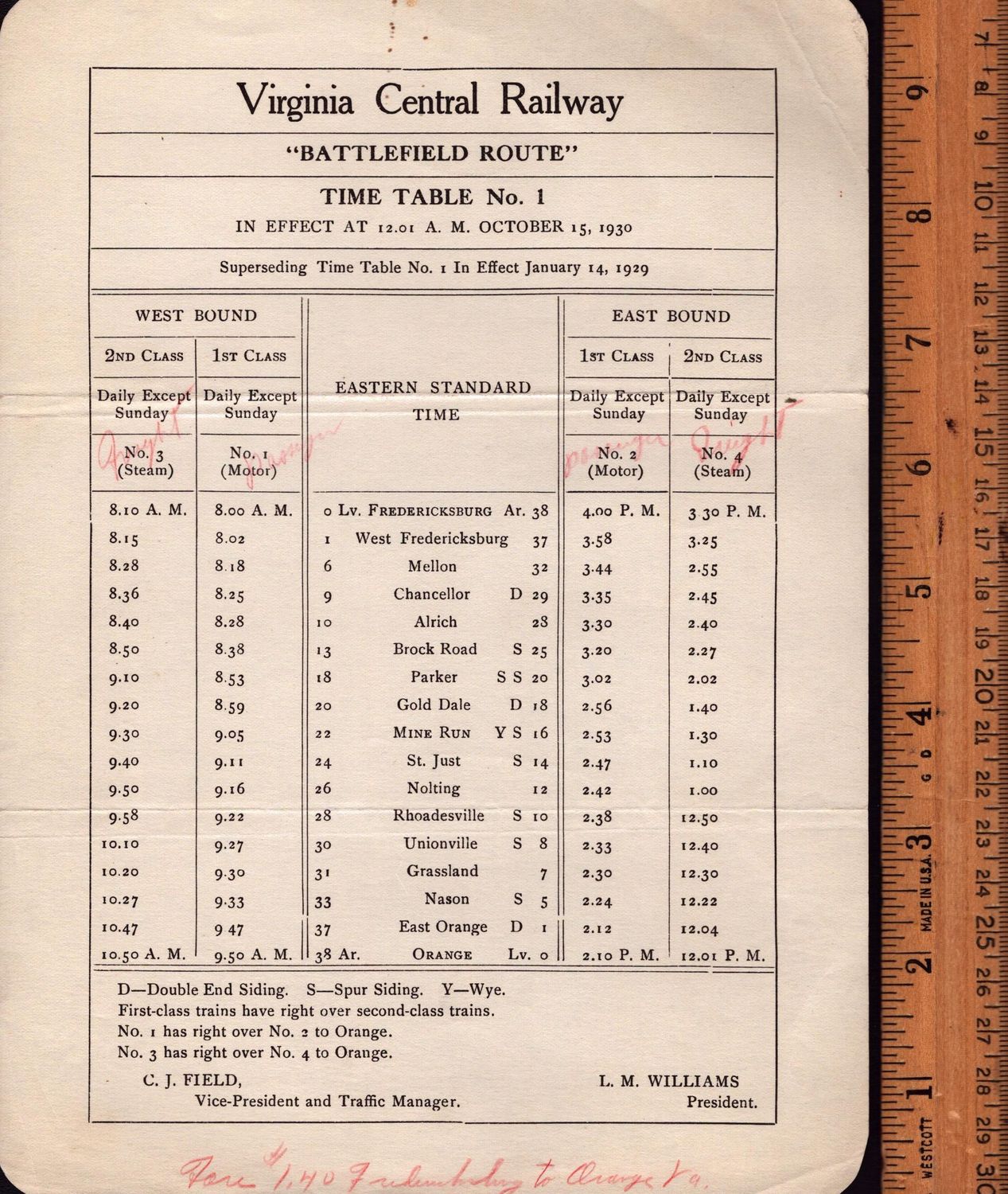 Virginia Central Railway 1930