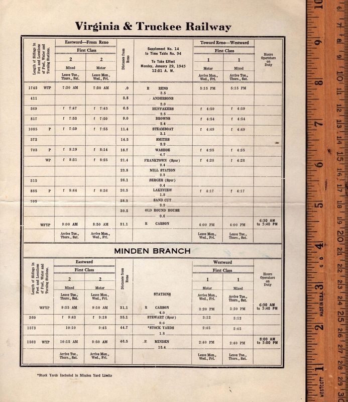 Virginia & Truckee Railway 1945