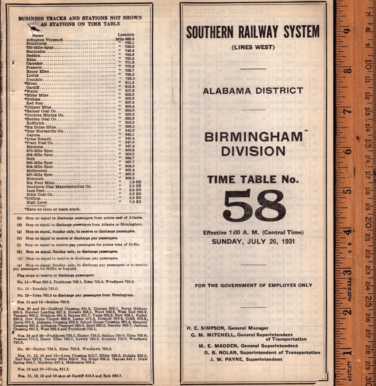 Southern Birmingham Division 1931