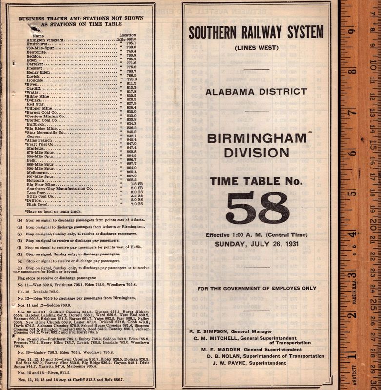 Southern Birmingham Division 1931