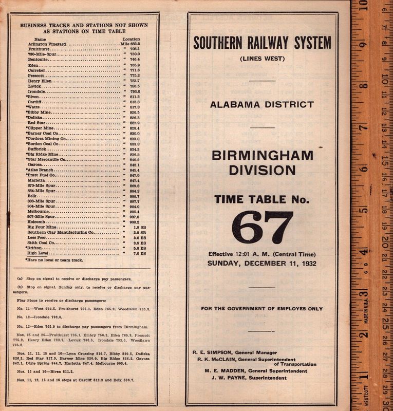 Southern Birmingham Division 1932