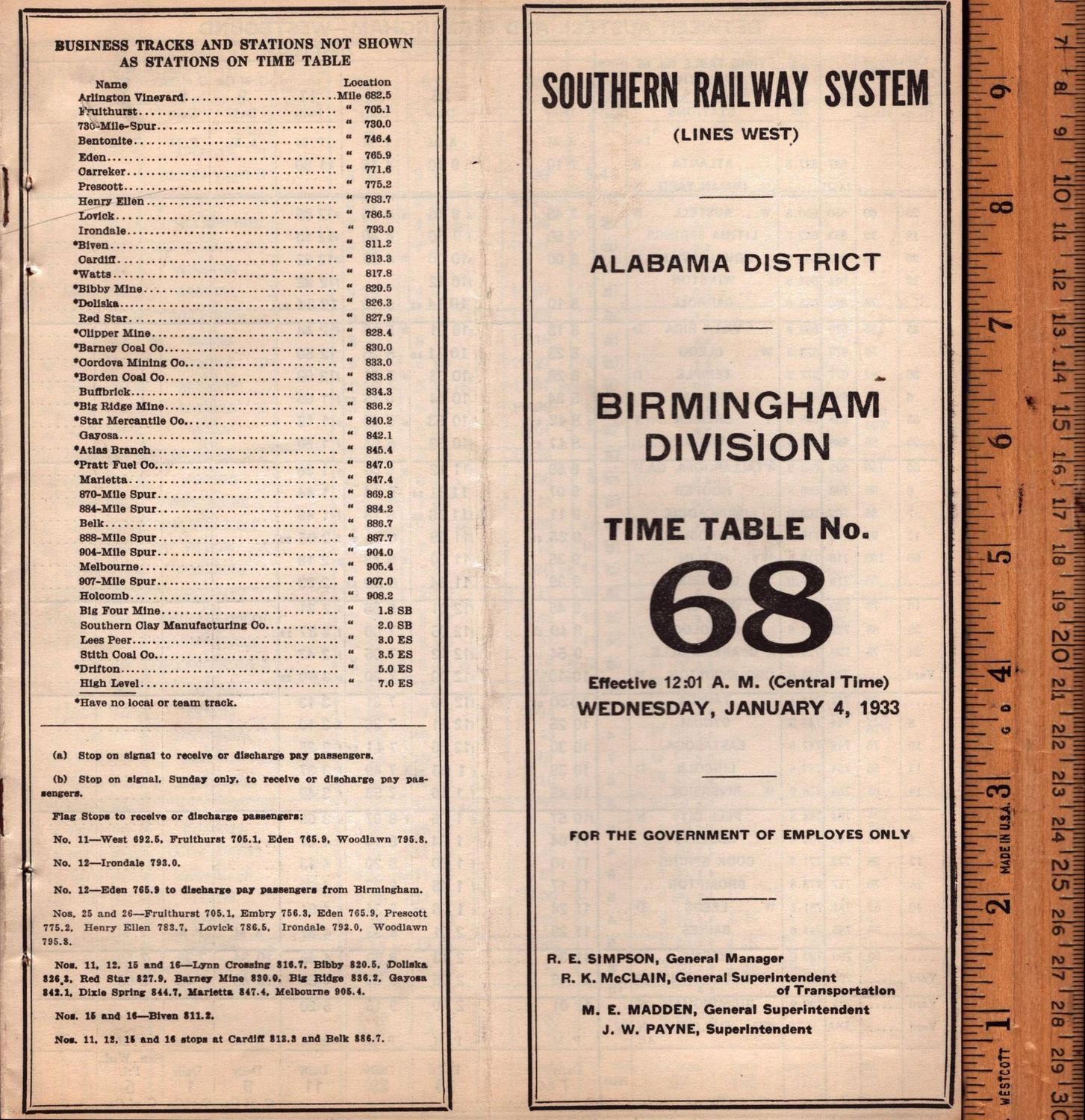 Southern Birmingham Division 1933