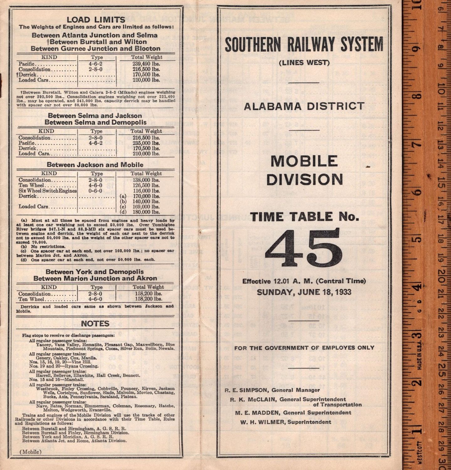 Southern Mobile Division 1933