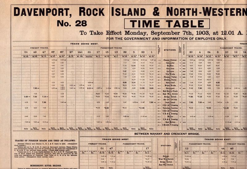 Davenport, Rock Island & North-Western Railway 1903