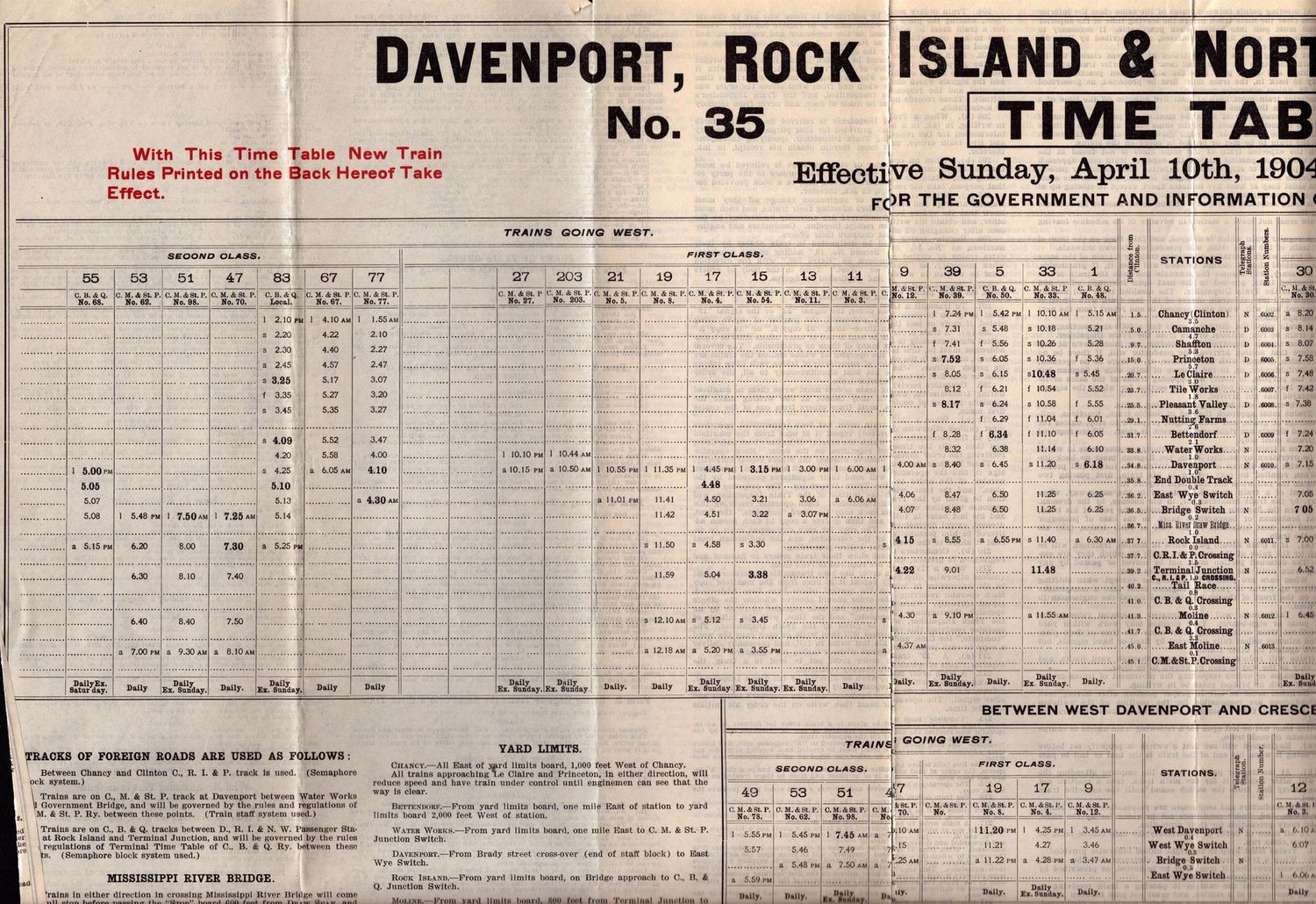 Davenport, Rock Island & North-Western Railway 1904