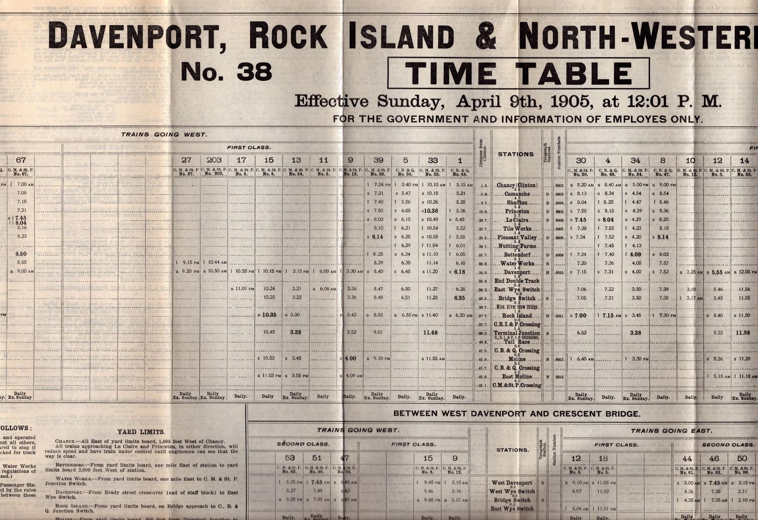 Davenport, Rock Island & North-Western Railway 1905