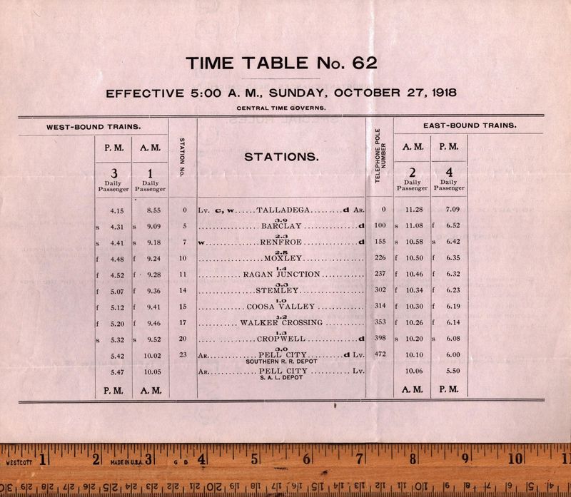 Birmingham and Atlantic Railroad 1918