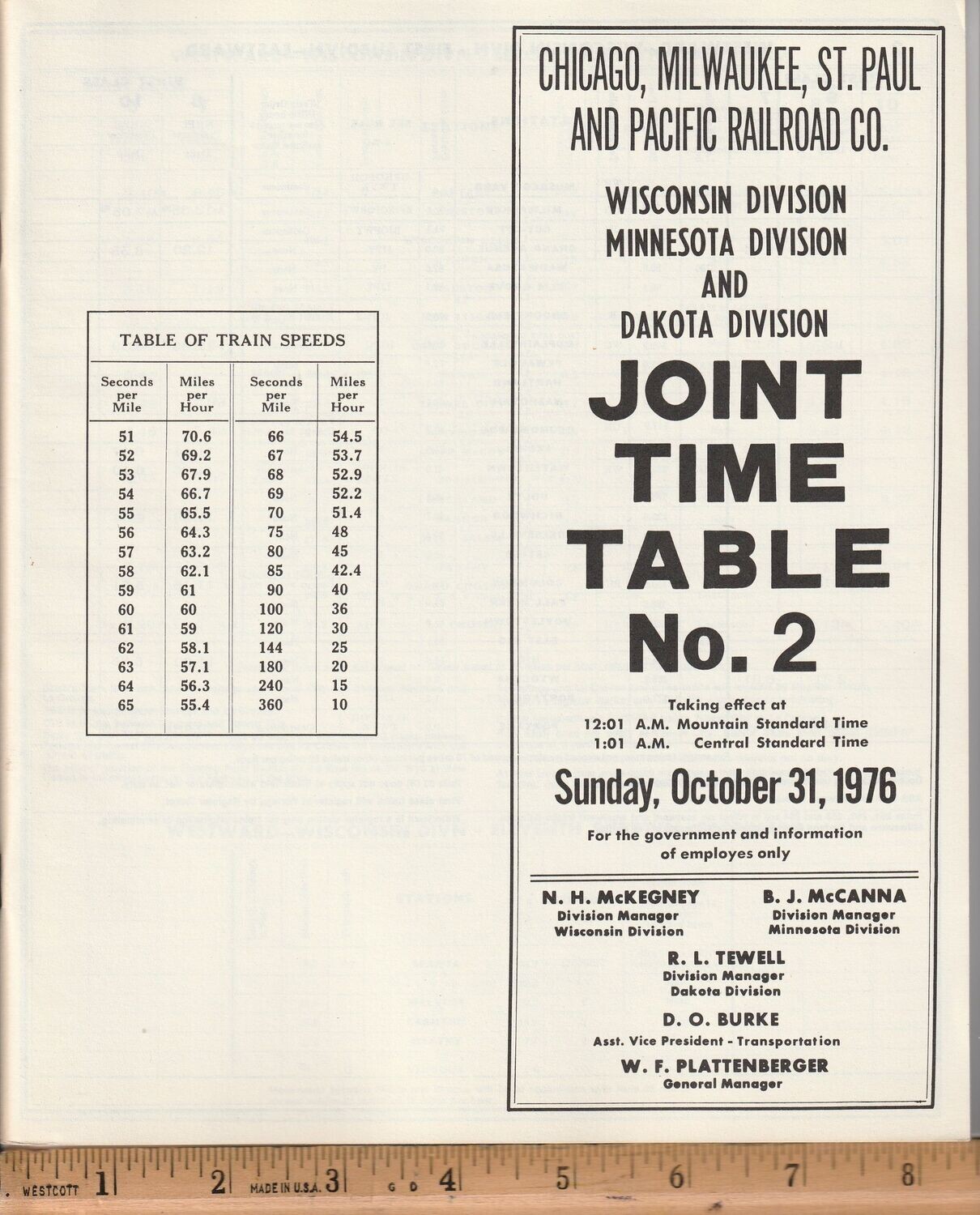 Milwaukee Road Wisconsin, Minnesota and Dakota Divisions 1976