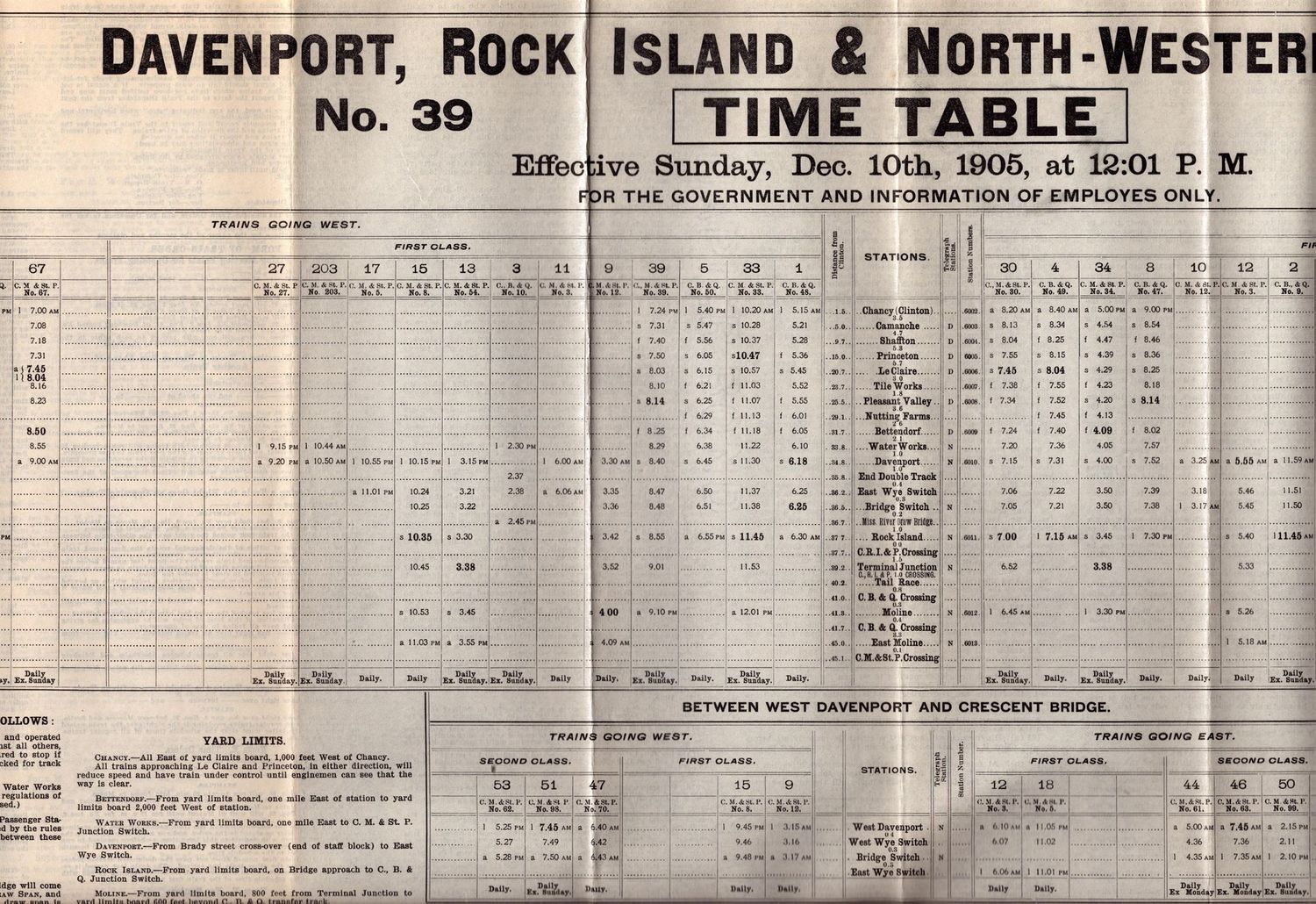 Davenport, Rock Island & North-Western Railway 1905 Davenport, Rock Island & North-Western Railway 1905