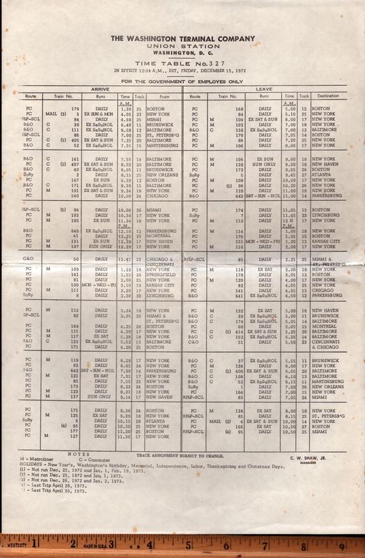 Washington Terminal Company 1972