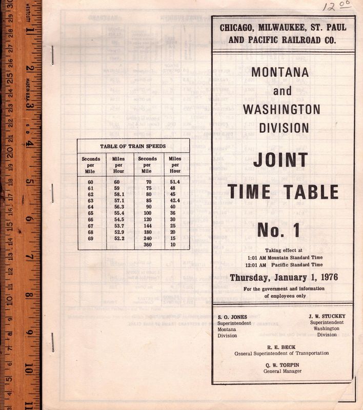Milwaukee Road Montana and Washington Division Joint 1976